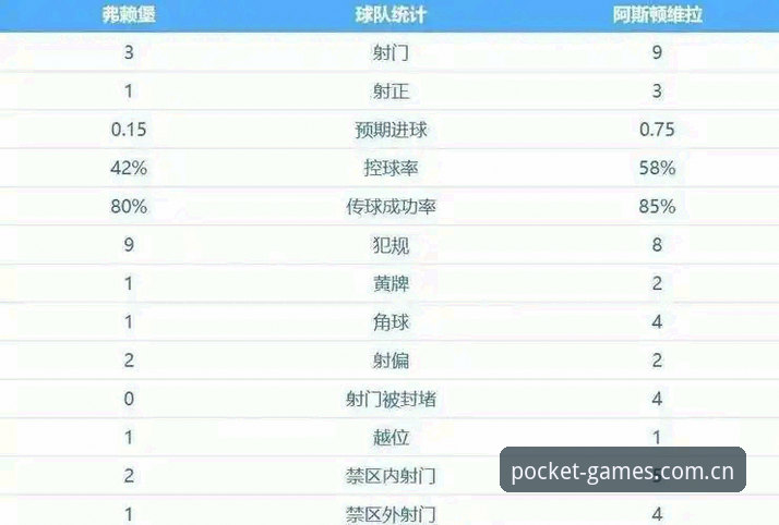 从维拉3-0大胜到欧联杯冠军：在PG电竞平台复盘比赛的实用观赛技巧
